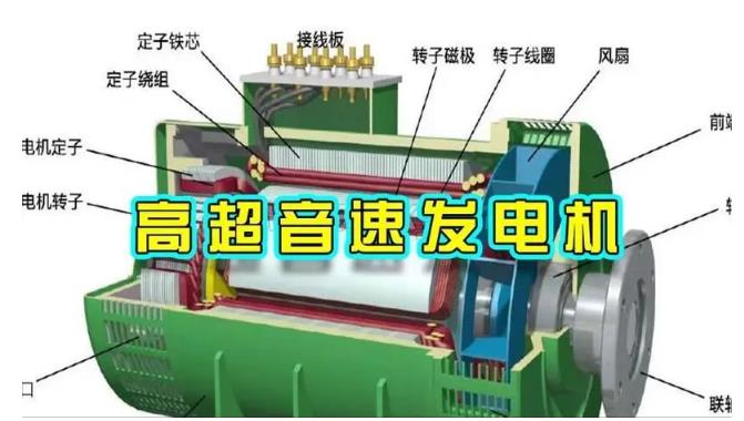 昌都颠覆你对发电方式的认知！中国革命性发电机公开揭秘 